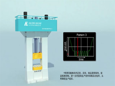 那些用了伺服電動螺旋壓力機的廠家，后來都怎么樣了